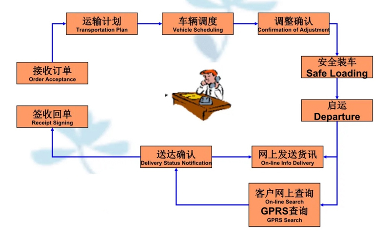 苏州到鄯善搬家公司-苏州到鄯善长途搬家公司